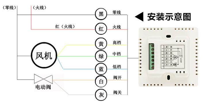 云温控器，春泉云温控器，互联网温控器，WiFi智能温控器，风机盘管温控器