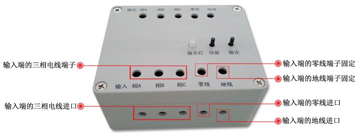 云遥控器CYK208接线