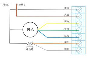 云温控器接线3