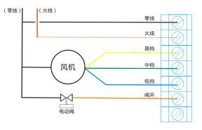 3.2接线图.jpg