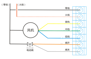 3.3接线图.jpg