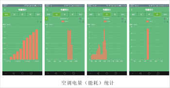 耗电统计.jpg